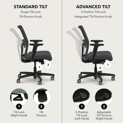 HON Ignition 2.0 Low Back Ergonomic Office Chair, Desk Chair, Onyx