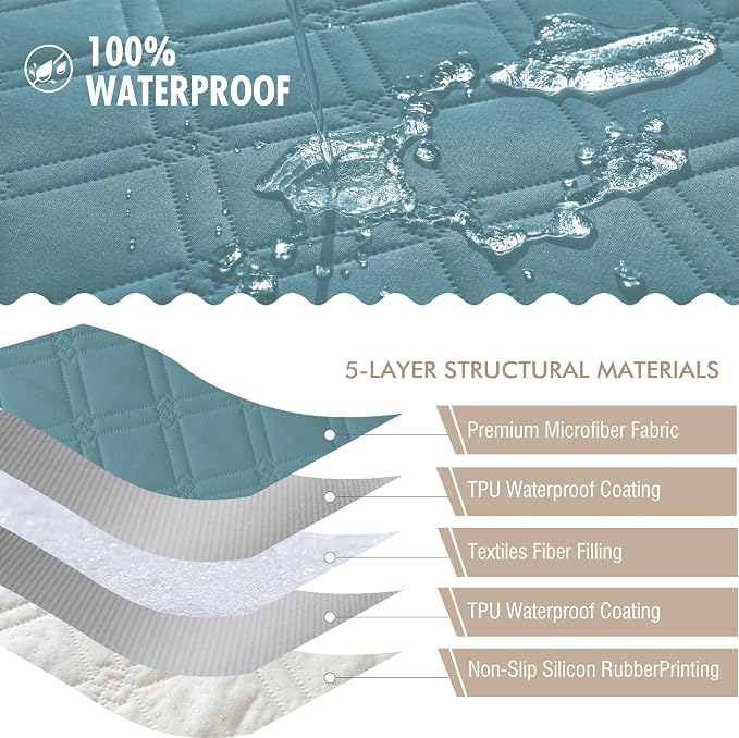 Genina Waterproof Couch Cover, Washable Anti-Slip 86.6 inch Sofa Covers with 4 Cushions, Sectional Couch Covers for Pets Friendly, Sofa Slipcovers for Dogs Cats, (86inch/Blue)